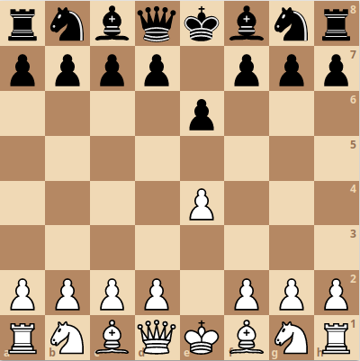 French Defense opening