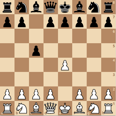 Sicilian Defense opening